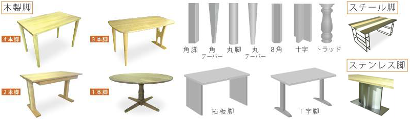 テーブルの脚のイメージ